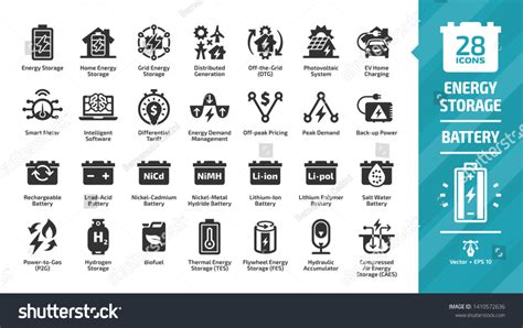 Vektor Stok Energy Storage Icon Set Distributed Generation Tanpa