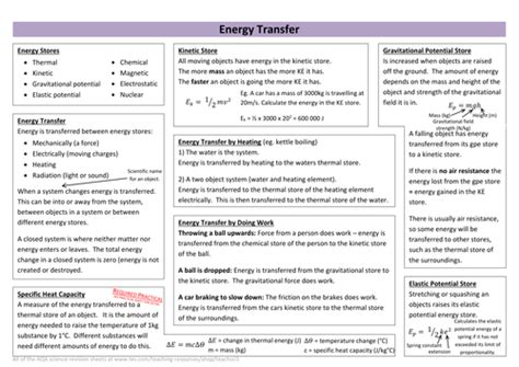 Energy Transfer Revision Sheet New Aqa By Teachsci1 Teaching Resources Tes