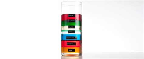 Seven-Layer Density Column - Steve Spangler