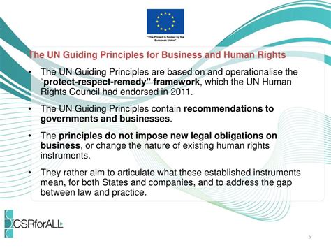 Ppt Un Guiding Principles On Business And Human Rights Powerpoint