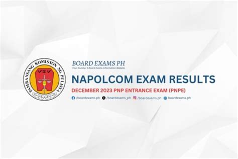 NAPOLCOM EXAM RESULTS December 2023 PNP Entrance Exam PNPE List Of