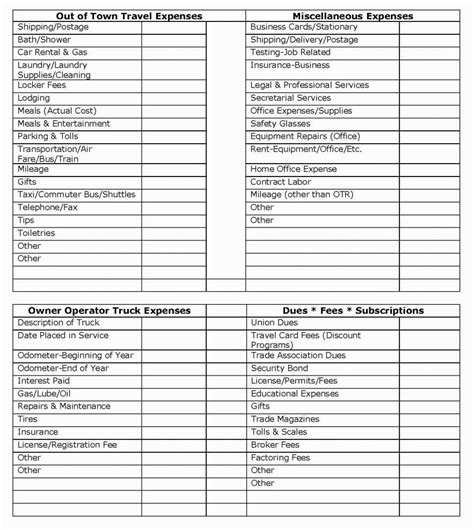 Small Business Tax Deductions Worksheet 2022