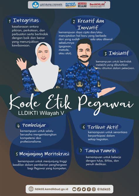 Website Lembaga Layanan Pendidikan Tinggi Wilayah V Yogyakarta