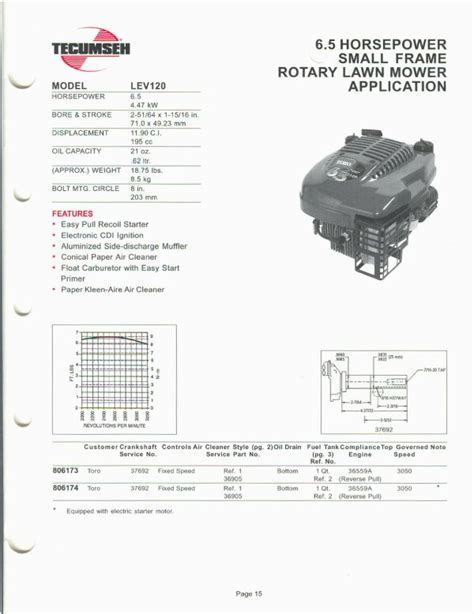 Small Engine Suppliers Engine Specifications And Line Off