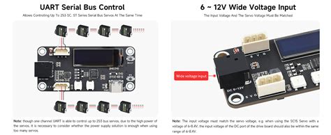 Amazon Waveshare ESP32 Servo Driver Expansion Board Built In WiFi