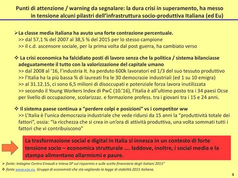 Istruzioni Sullattivit Di Avvio Per Il Prossimo Incontro Del P V