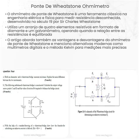 Ponte De Wheatstone Ohm Metro Como Funciona Aplica O E Vantagens