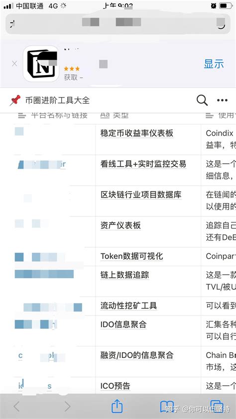 币圈进阶工具大全 （撸空投）一级市场必备 知乎