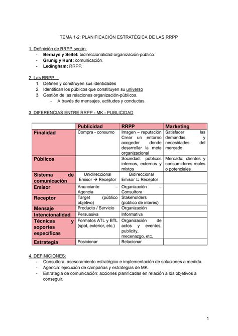 Tema Planificaci N Estrat Gica De Las Rrpp Tema