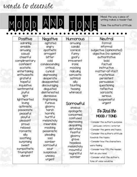 Tone Word List