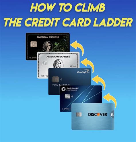 How To Climb The Credit Card Ladder Explained In 2023 Credit Card