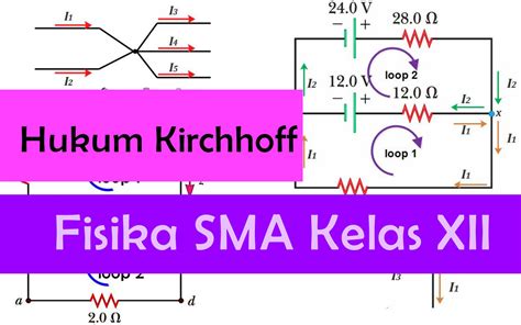 Soal Hukum Kirchoff