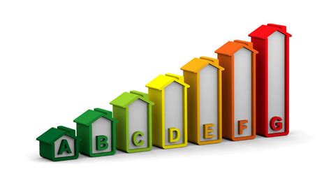 The Revised Energy Performance Of Buildings Directive Is Fully Adopted