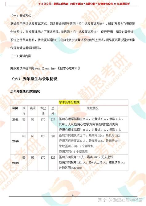 22年南开大学347应用心理硕士专硕真题分析及复试指导 知乎