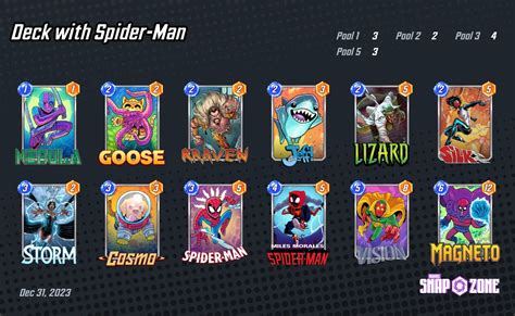 Deck with Spider-Man - Decks - Marvel Snap Zone