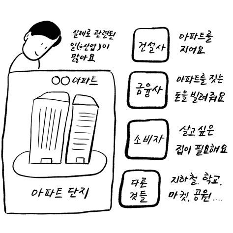 어른들은 왜 집값 얘기만 하나요