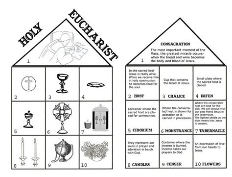 Eucharist Worksheets For Kids