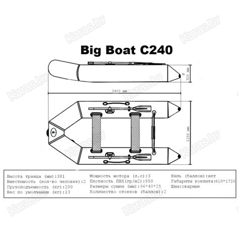 Надувная 2-местная ПВХ лодка Big Boat C240 (без настила, серая) купить ...