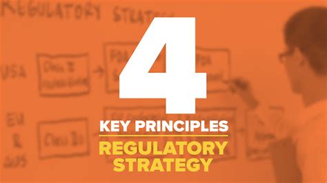 The 4 key principles of a smart regulatory strategy for medical devices ...