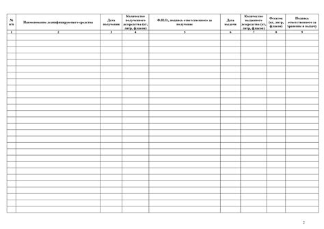 Журнал учета получения и расходования дезинфицирующих средств | Охрана ...
