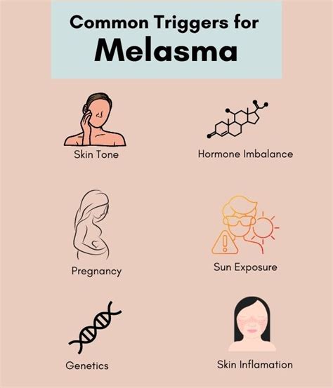 Unmasking The Causes And Treatments Of Melasma Skinqure