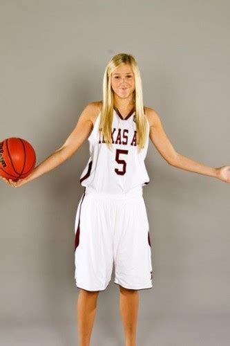 Top Hottest Girl Basketball Players Daily Snark