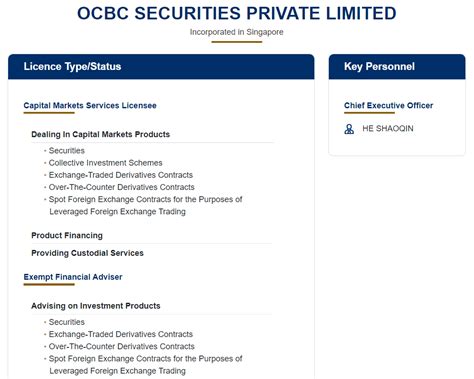 Ocbc Securities Review Is Ocbc Securities Scam Or Legit Forex