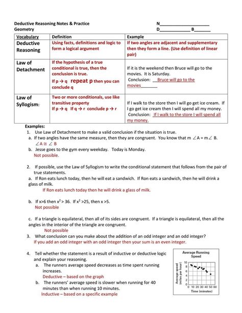 Inductive Reasoning Worksheet With Answers