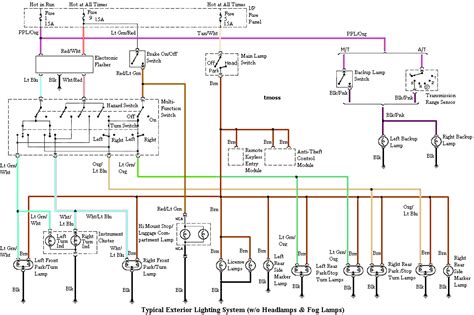 Wiring On A 1994 Mustang Fan Motor