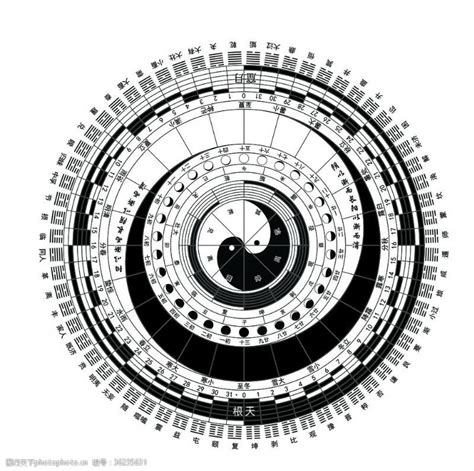 六十四卦图片免费下载六十四卦素材六十四卦模板 图行天下素材网