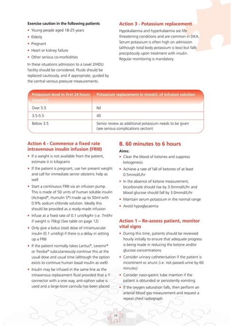 Management Of Diabetic Ketoacidosis Dka 2013 Guidelines Pdf