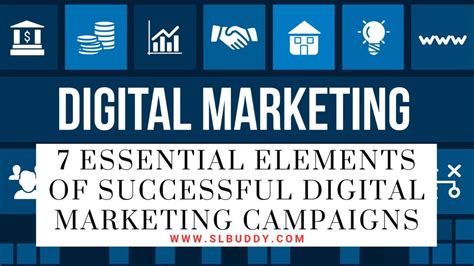 7 Essential Elements Of Successful Digital Marketing Campaigns