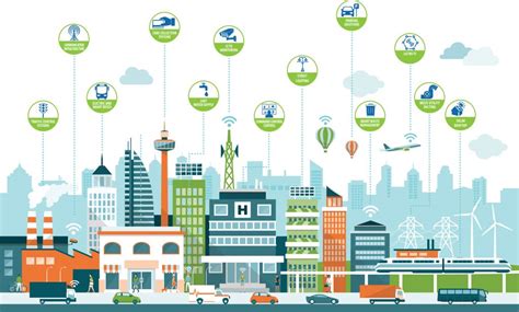 Smart Cities In India 2020 May 2020 Indian Infrastructure