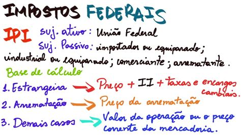 Direito Tributário 09 IPI Impostos Federais 3 YouTube