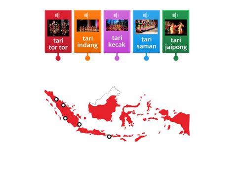 tarian daerah  indonesia labelled diagram