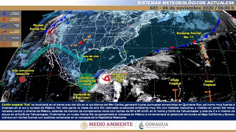 Pronóstico para hoy del meteorológico Contramuro