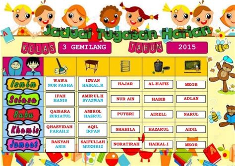 Jadual Waktu Jadual Bertugas Kelas