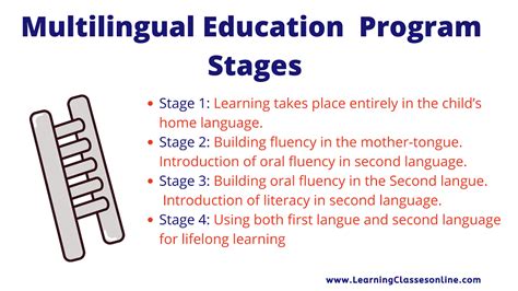 Multilingualism | Multilingual Education Program (MLE)