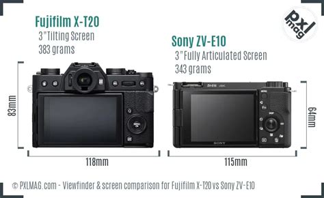 Fujifilm X T20 Vs Sony ZV E10 In Depth Comparison PXLMAG