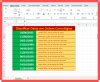 Como Classificar Datas Em Ordem Cronol Gica No Excel Tudo Excel