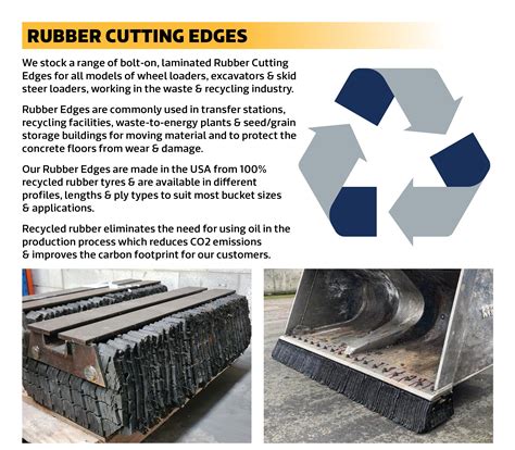 Rubber Cutting Edges West Trak Nz