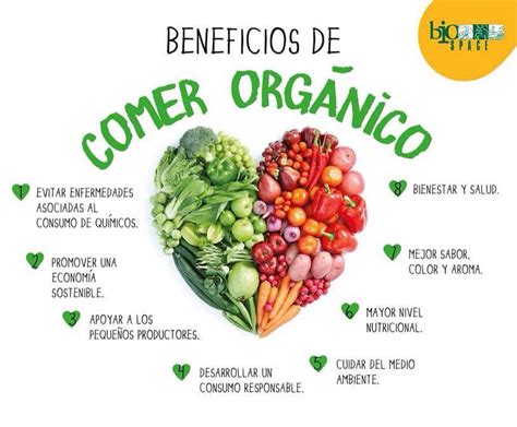 Ventajas De Consumir Alimentos Saludables Abstractor