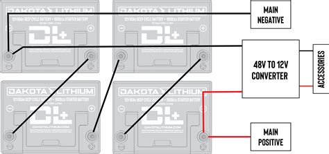 Club Car 48v Battery Wiring Diagram