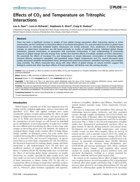 Effects Of Co And Temperature On Tritrophic Interactions 2