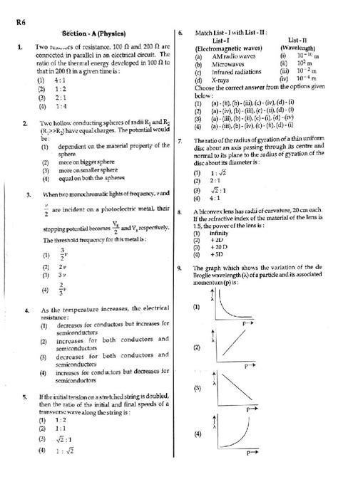 Neet 2022 Question Paper Pdf With Answer Key Aglasem Admission