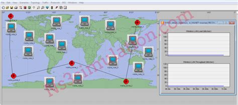 Execute simulation using opnet network simulator - Ns3 Projects