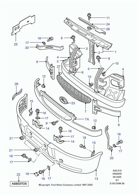 Understanding The Breakdown Exploring The Components Of The Ford