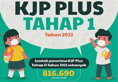 Pendataan KJP Plus Tahap 1 Tahun 2022 Resmi Dimulai Ini Catatan Disdik