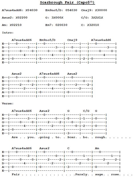 Simon And Garfunkel Scarborough Fair Tab Guitar Tutor Man