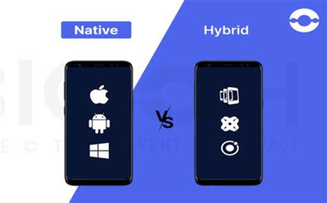 Hybrid Vs Native Applications Know The Differences